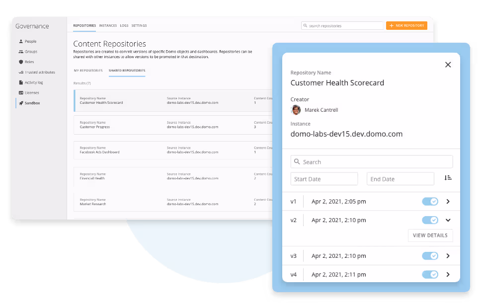 Business intelligence dashboards to enable storytelling reporting